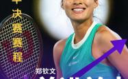 lol官网-关于澳洲锦标赛轮次分组赛程安排，对阵阵容精彩纷呈的信息