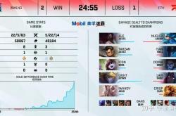 lol合区-BRO横扫TL，Canyon操刀奇招英雄翻盘小组赛3:2（柏林）