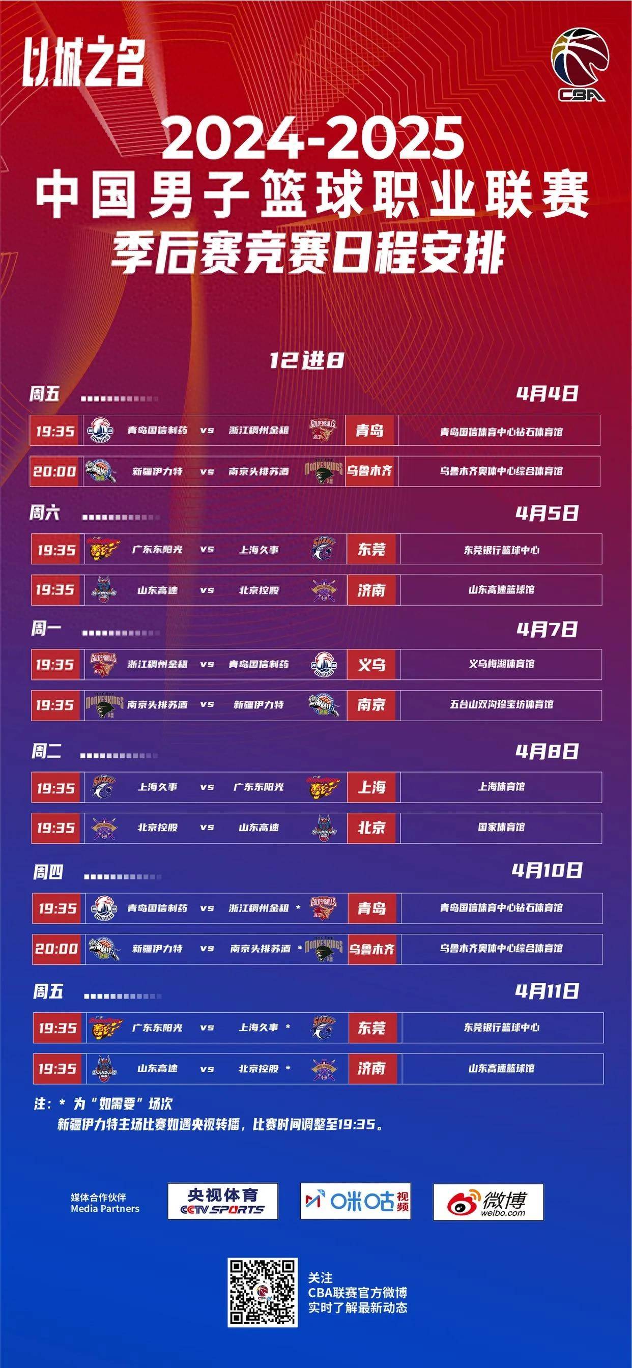 CBA场外新闻不断，话题热度爆表的简单介绍